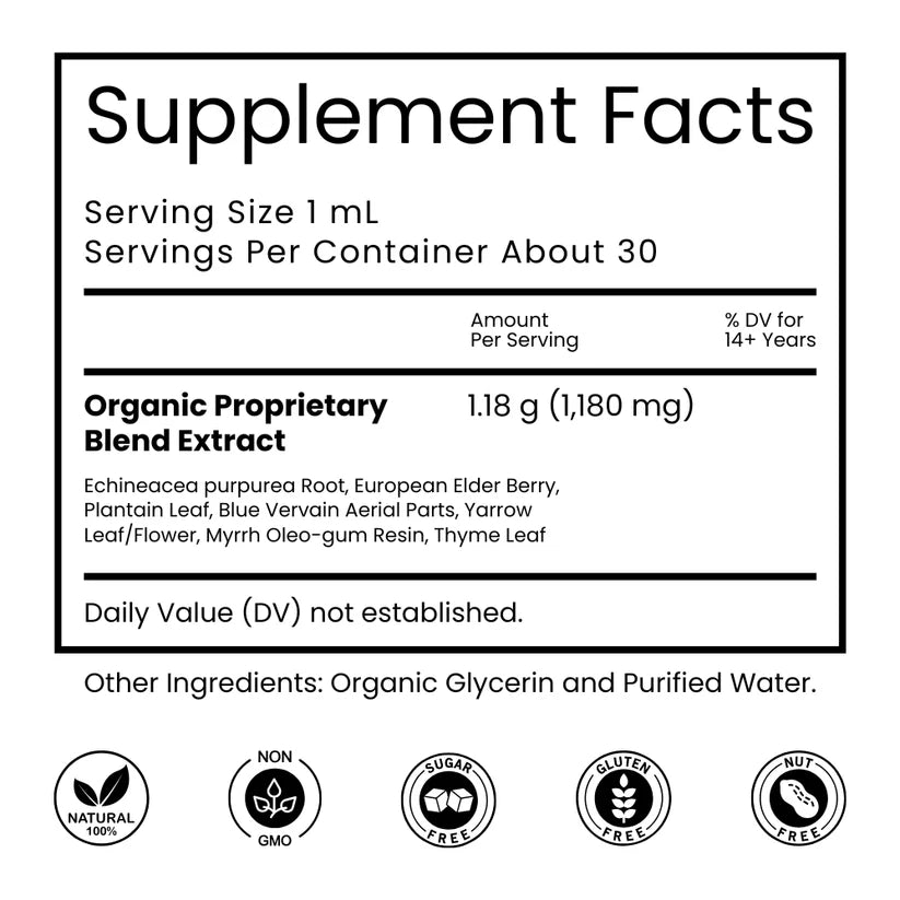 Organic Lymphatic Support Herbal Blend