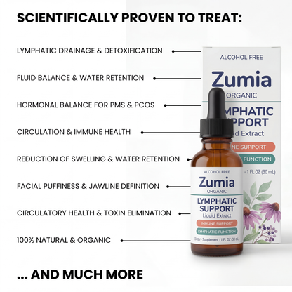 Organic Lymphatic Support Herbal Blend