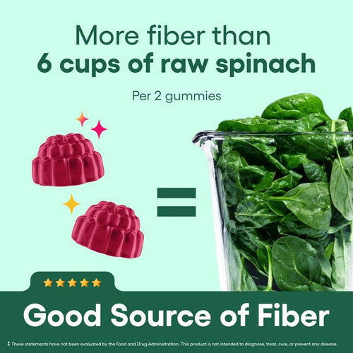 Physician’s Choice Fiber Gummies for Digestive Health & Regularity