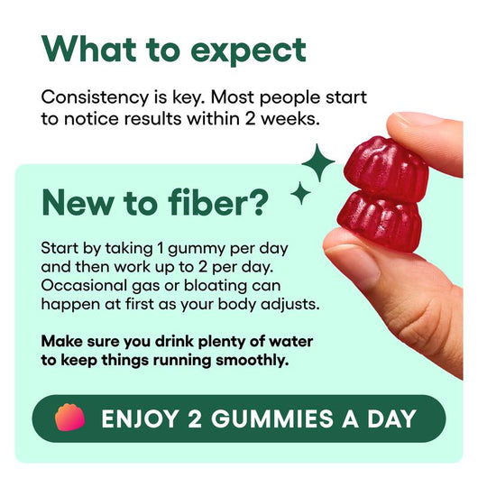 Physician’s Choice Fiber Gummies for Digestive Health & Regularity